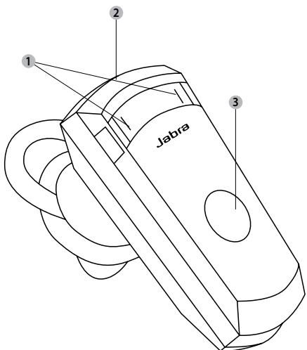 JABRA BT8040 - ABOUT YOUR JABRA BT8040 - 1