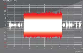 JABRA GO 6400 - UNRIVALLED AUDIO AND NOISE-CANCEL - 6