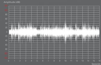 JABRA GO 6400 - UNRIVALLED AUDIO AND NOISE-CANCEL - 4