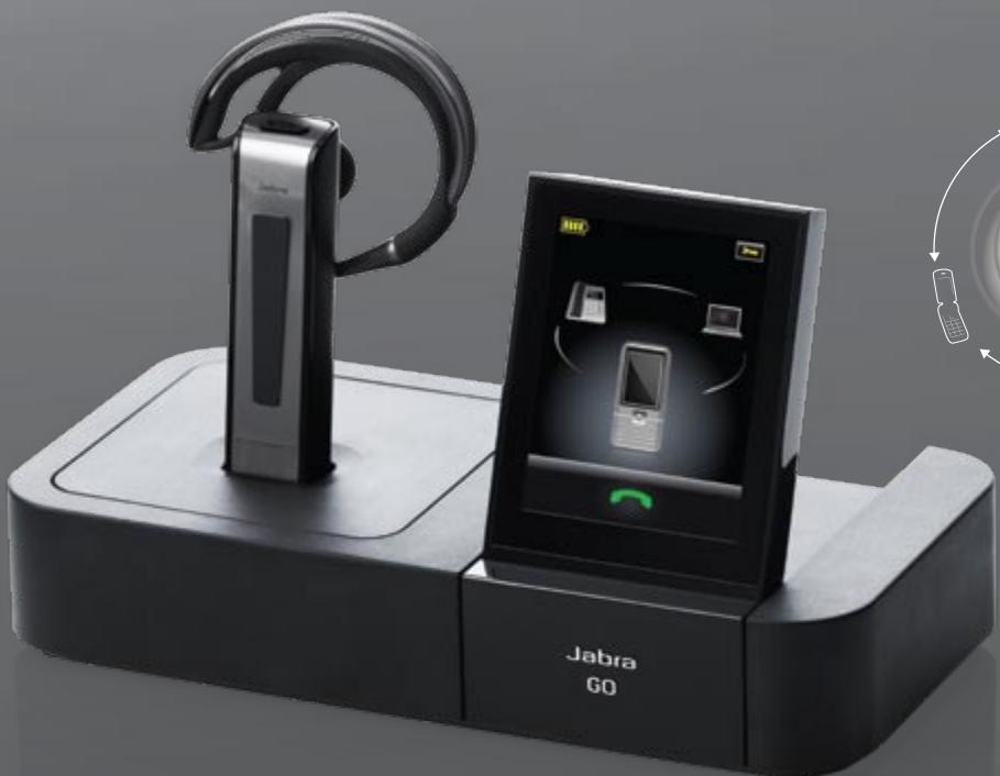 JABRA GO 6400 - WHEREVER YOU GO - 1