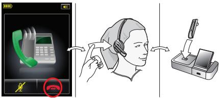 JABRA GO 6470 - Para realizar o responder una llama desde sustelefonode escritorio: - 7