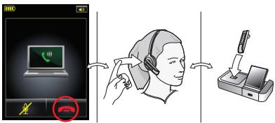 JABRA GO 6470 - To place a call over a mobile phone or softphone: - 3