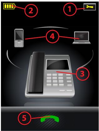 JABRA GO 6470 - CONTROLES DE LA PANTALLA TÁCTIL - 1