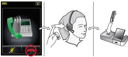 JABRA GO 6470 - 要使用座檯電話撥打電話或接聽來電: - 7
