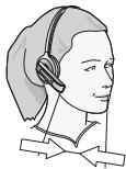 JABRA GO 6470 - Wearing the headset: - 1