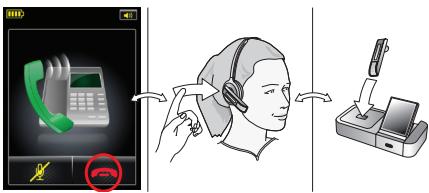 JABRA GO 6470 - Einen Anruf über Ihr Tischtelefon tätig den oder annehmen: - 7