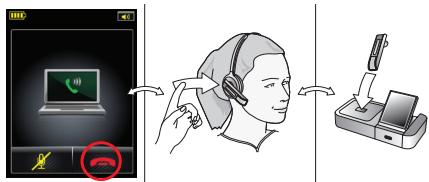 JABRA GO 6470 - To answer a call over a mobile phone or softphone: - 2