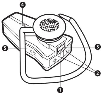 JABRA JX 10 - Om Jabra JX10 - 1