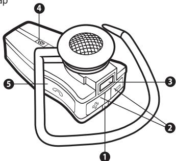 JABRA JX 10 - Om Jabra JX10 - 1