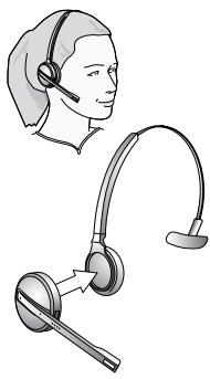 JABRA PRO 9460 - Assemblage du micro-casque - 1