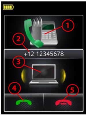 JABRA PRO 9460 DUO - GESTION DE LA COLLISION DES APPELS - 1