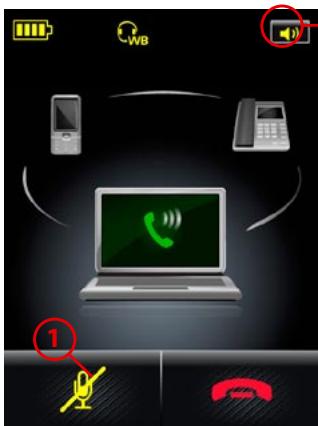 JABRA PRO 9460 DUO - MENU OPTIONS D'APPEL - 1