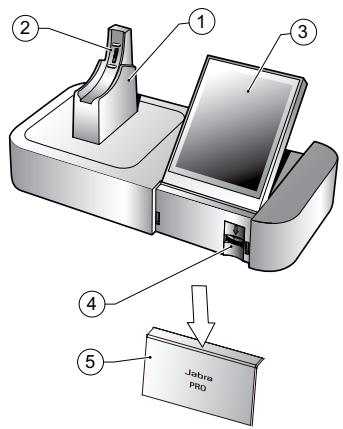 JABRA PRO 9460 DUO - SCHEMA DU SOCLE - 1