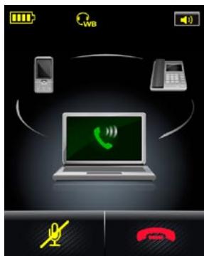 JABRA PRO 9460 DUO - FUSION D'APPELS - 1