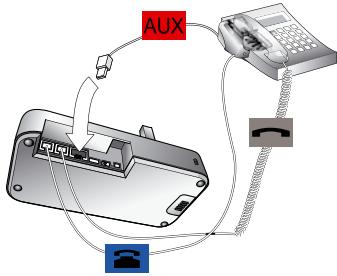 JABRA PRO 9460 DUO - Connexion au levier de décroché à distance GN1000 - 1