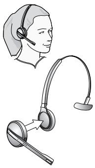 JABRA PRO 9460 DUO - Assemblage du micro-casque - 1