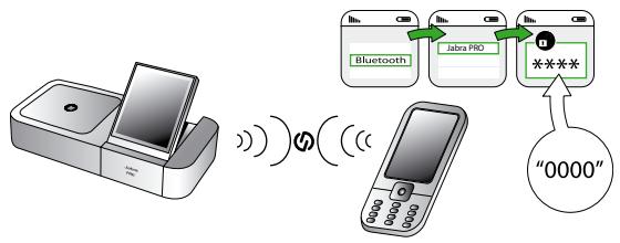 JABRA PRO 9465 DUO - Pairing the Base with a Mobile Phone - 2