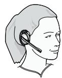 JABRA PRO 9465 DUO - HOW TO WEAR THE HEADSET - 2