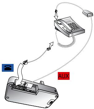 JABRA PRO 9465 DUO - Connecting to a Phone with an Electronic Hookswitch - 1