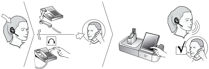 JABRA PRO 9465 DUO - Setting the Microphone Level: - 1