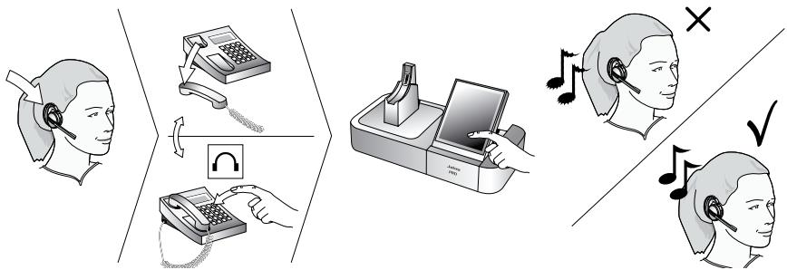 JABRA PRO 9465 DUO - Setting the Clear Dial-tone Switch to find a Clear Dial-tone - 1