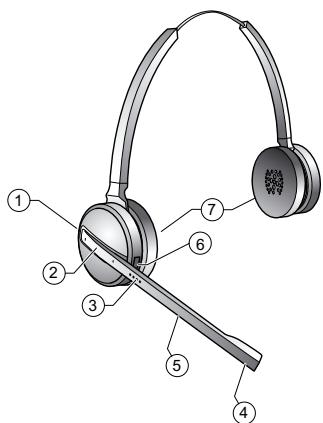 JABRA PRO 9465 DUO - HEADSET DIAGRAMS - 4
