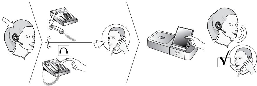 JABRA 9470 - Setting the Microphone Level: - 1