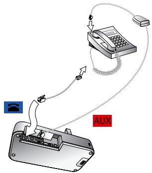 JABRA 9470 - Using an Electronic-Hookswitch Connection - 1