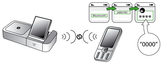 JABRA 9470 - Pairing the Base with a Mobile Phone - 2