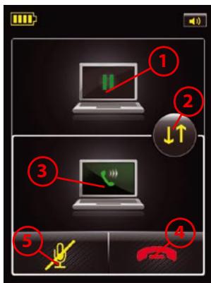 JABRA 9470 - MANAGINGCALLWAITING - 2