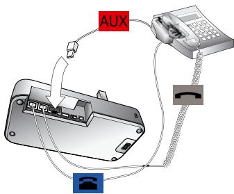 JABRA 9470 - Connecting to the GN1000 Remote Handset Lifter - 1