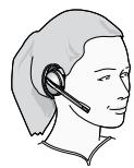 JABRA 9470 - HOW TO WEAR THE HEADSET - 2