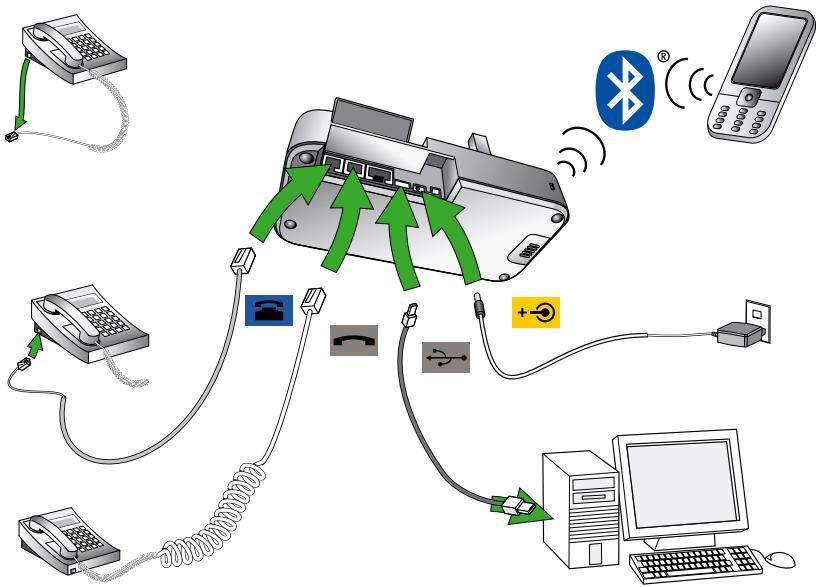 JABRA 9470 - SETUP OVERVIEW AND BACKGROUND - 1