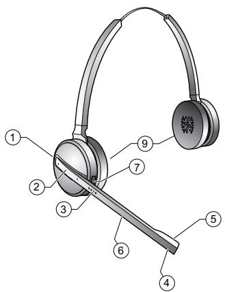 JABRA 9470 - HEADSET DIAGRAMS - 4