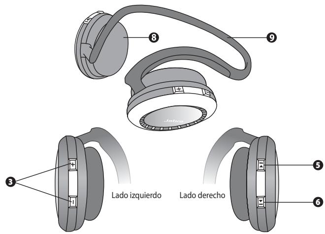 JABRA BT620S - Acerca de su Jabra BT620s - 1