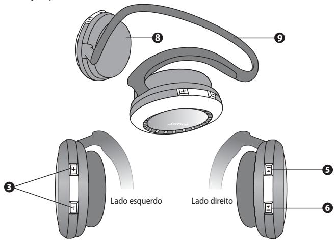 JABRA BT620S - Português - 1