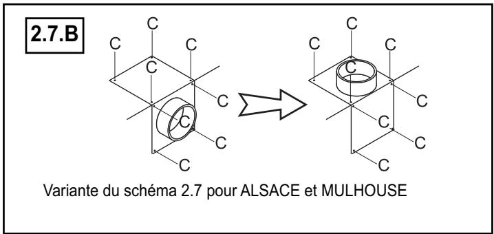 SUPRA TOLOSA - Raccordement - 1
