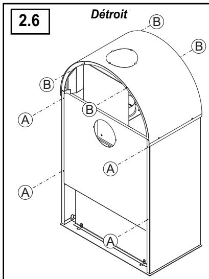 SUPRA TOLOSA - Détroit (fig. 2.6 et 2.7) - 5