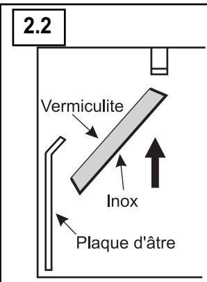 SUPRA TOLOSA - Détroit (fig. 2.6 et 2.7) - 1