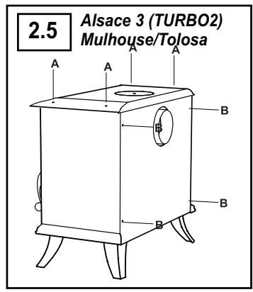 SUPRA TOLOSA - Détroit (fig. 2.6 et 2.7) - 8