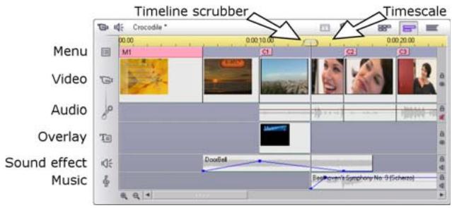 PINNACLE STUDIO 10 PLUS - Timeline view - 9