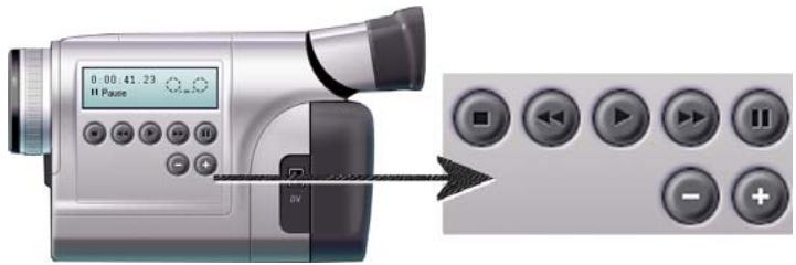 PINNACLE STUDIO 10 PLUS - The Camcorder Controller - 1