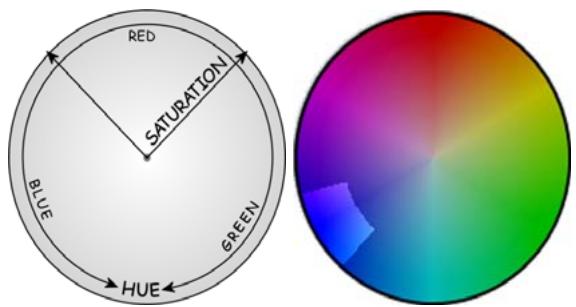 PINNACLE STUDIO 10 PLUS - Chroma-key tool controls - 1