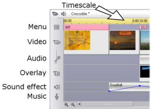 PINNACLE STUDIO 10 PLUS - The Timeline audio tracks - 1