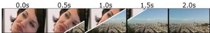 PINNACLE STUDIO 10 PLUS - Transitions - 3