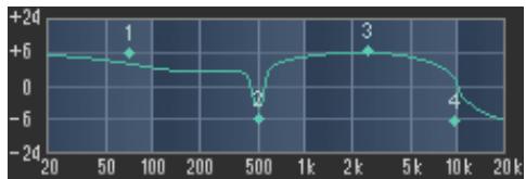 PINNACLE STUDIO 10 PLUS - LiquidEQ - 1