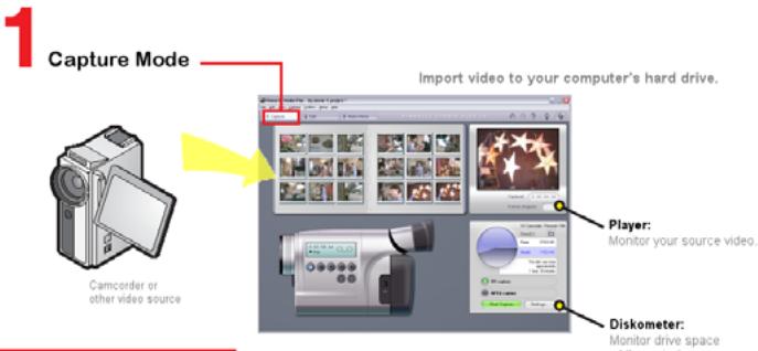 PINNACLE STUDIO 10 PLUS - Creating movies with Studio is a three-step process: - 1