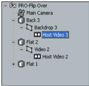 PINNACLE HOLLYWOOD FX V5.5 - Mapping a video clip to Source 3 - 1