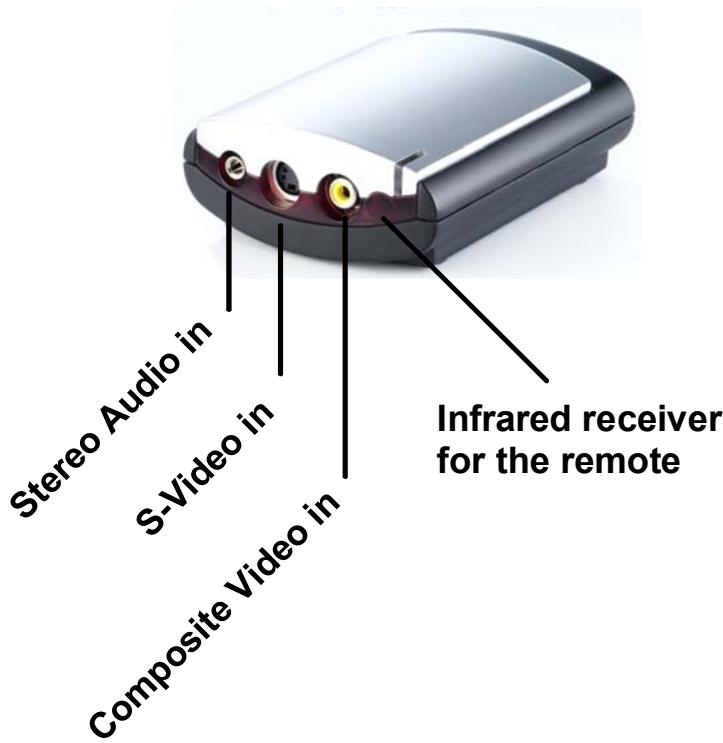 PINNACLE PCTV 100E - Connections – Front side - 1