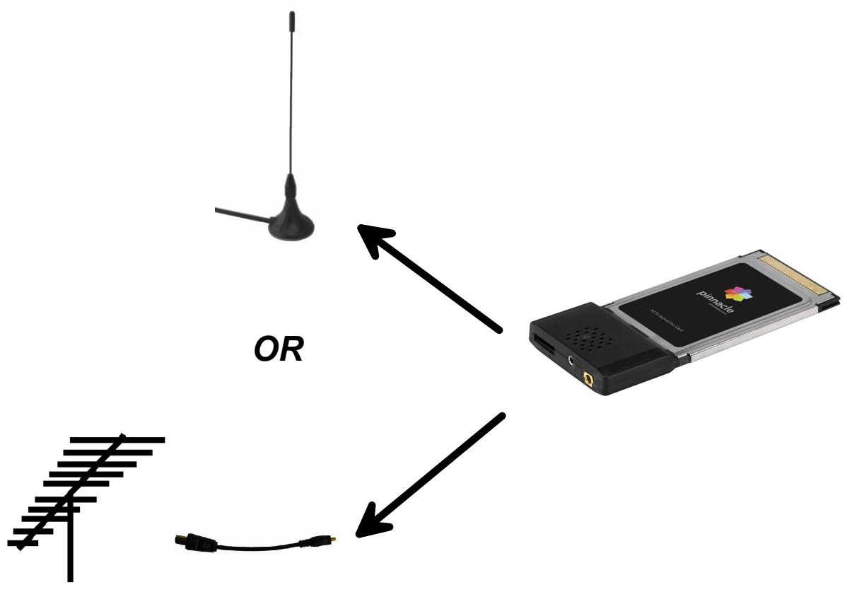 PINNACLE PCTV 310C - Connecting the TV Antenna - 1